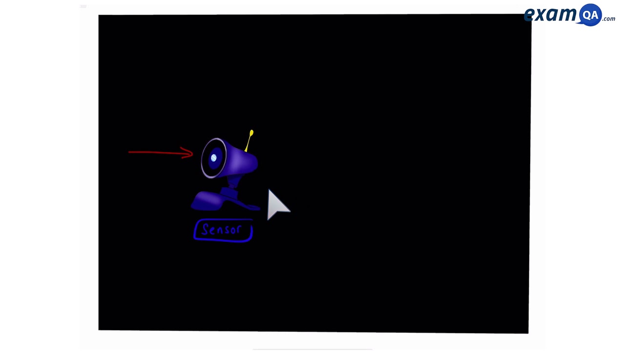 Waves: Example Question #1 | GCSE Physics