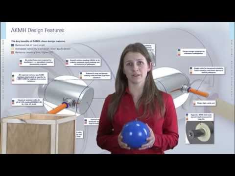Kollmorgen AKMH Hygienic Servomotor - The Story of the Sphere