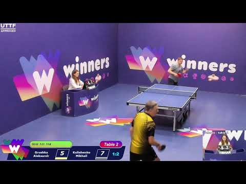 Winners League  10.04.21 Grushko Aleksandr - Kulishenko Mikhail  11:00