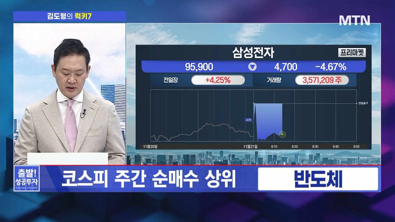 [김도형의 럭키7] 아모레퍼시픽, 회복 기대감 UP! "흔들리는 반도체, 한일령으로 타파"  / 머니투데이방…