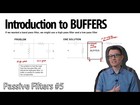 Introduction to buffers in circuits (5 - Passive Filters)