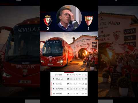 El Sevilla más cerca de segunda - Osasuna 2 Sevilla 1 - Cristobal se va a la Venta #shorts #viral