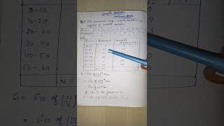 Quartile deviations | Continuous series |  #ytshortsvideo #youtube