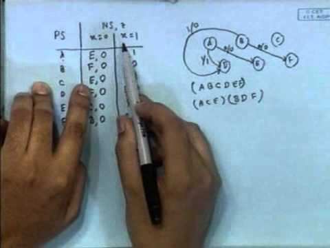 Lec 22 logic synthesis