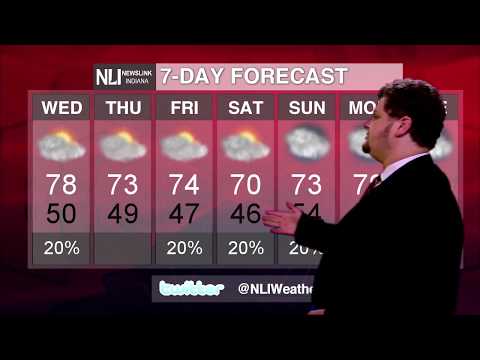 NewsLink Indiana Weather September 26, 2017 - Adam Grimes