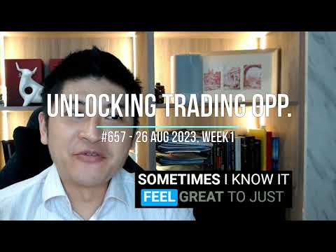 📉📈 Unlocking Trading Opportunities Amid Sideways Waves 🌊💰