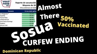 Sosua Closer to Ending Curfew- Nearing 70% Vaccination Rate| DR updates |Sosua