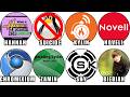 Every Banned OS In History Explained In 9 Minutes