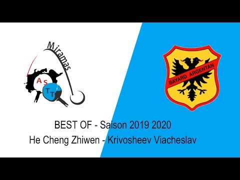 PRO B - He Cheng Zhiwen / Krivosheev Viacheslav