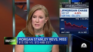 Is now the time to buy banks?
