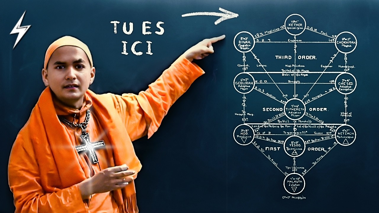 La Loi Quantique : Moins de 1% des Gens Connaissent ce Secret