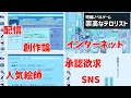 短編ノベル「崇高なテロリスト」を実況プレイ