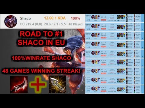 Shaco 48 Games Winningspree - Road to Worldrecord [League of Legends] Infernal Shaco