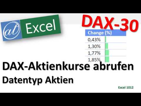 DAX-30 Change formatieren - Aktienwerte abfragen - Excel