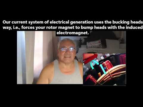 Lenz free prototype explained