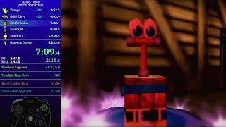 [Former WR] Banjo-Tooie Any% No Bitclip Speedrun in 42:30 (RTA)