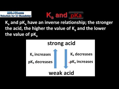 pKa and pKb — Dissociation Constants & Calculations - Expii