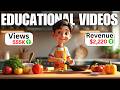 How To Make 2 220 Creating Animated Educational Videos In Canva Step By Step Guide