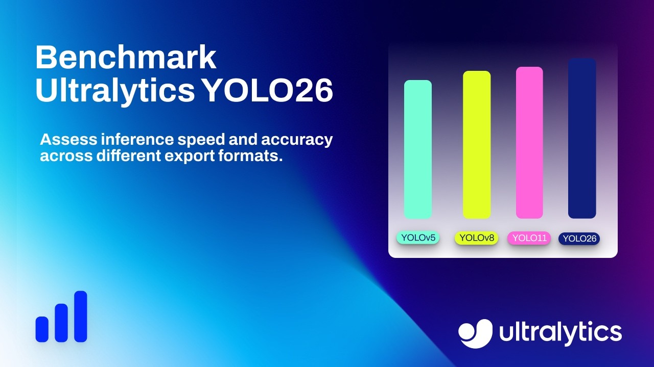 Model Benchmarking with Ultralytics YOLO - Ultralytics YOLO Docs