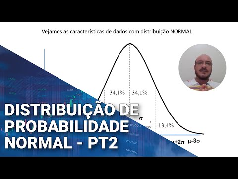 Curso de Estatística Introdução