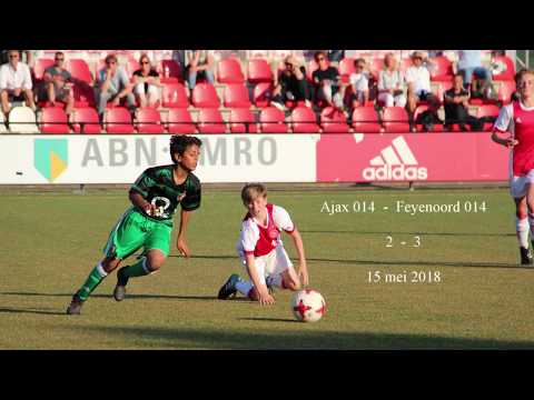 Ajax 014 vs Feyenoord 014