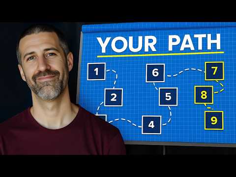 The Exact System to Productize Any Service To 7 Figures