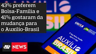 Segundo Datafolha, brasileiro está dividido sobre mudança do Bolsa Família para Auxilio Brasil