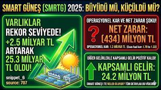 SMRTG 2025 4Ç Bilanço Analizi | Smart Solar ın Enflasyon Karnesi ve Bü