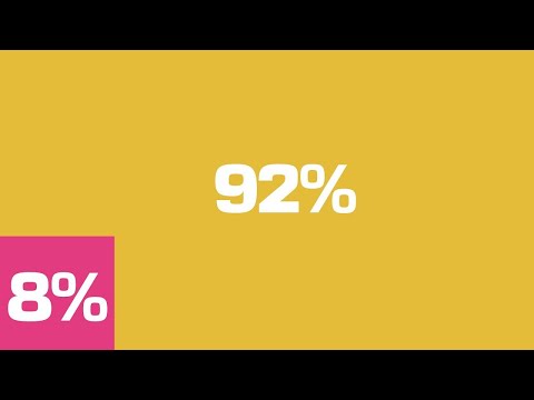 Master 5 Design Principles With This Course MUST WATCH