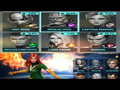 Danger Room team setup Guide for This week - Marvel Future Fight