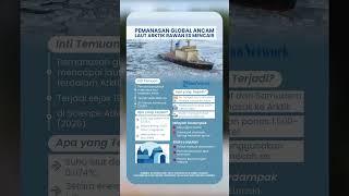 Pemanasan Global Sudah Menjangkau Laut Terdalam di Arktik
