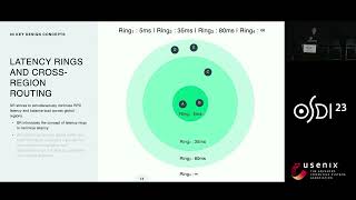 OSDI '23 - ServiceRouter: Hyperscale and Minimal Cost Service Mesh at 