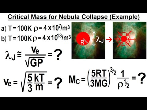 Astrophysics Ch 2 Star Equilibrium 1 of TBD Playlist Overview