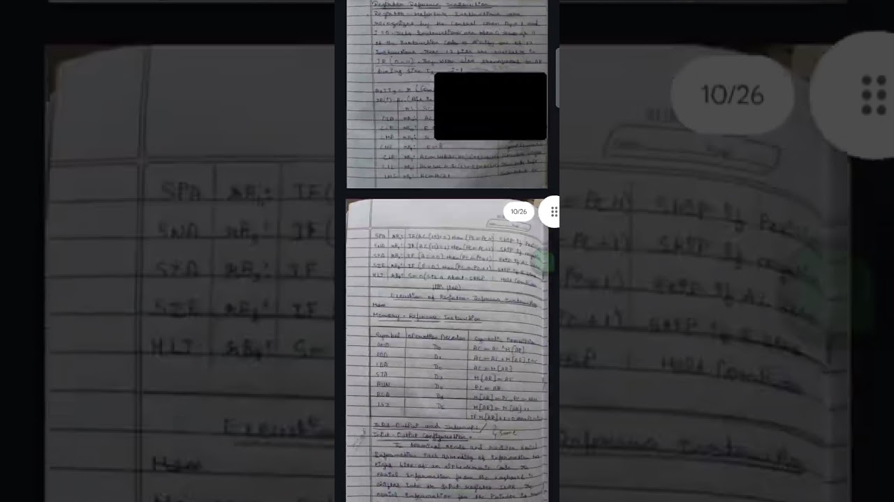 BCA 2ND SEM SEP CA BASIC COMPUTER ORGANISATION AND DESIGN UNIT-3 NOTES