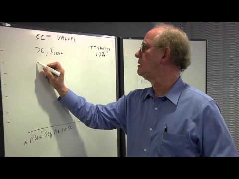 Tech Talk: Concurrent Test