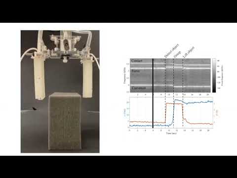 Resonant pneumatic tactile sensing for soft grippers
