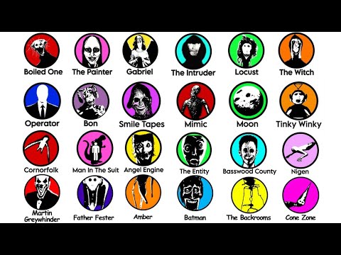 Analog Horror Monsters Explained in 34 Minutes (All Parts)