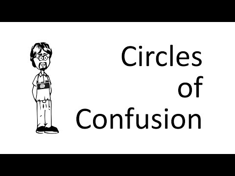 What are Circles of Confusion? (Hint: not Bokeh)
