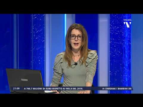 2021-03-22 NOTIZIE DI PRATO TG ORE 20.50