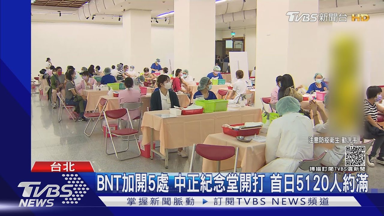 BNT加開5處 中正紀念堂開打首日5120人約滿