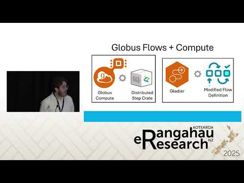 From static to dynamic: LivePublication & the quest for reproducible, living articles -