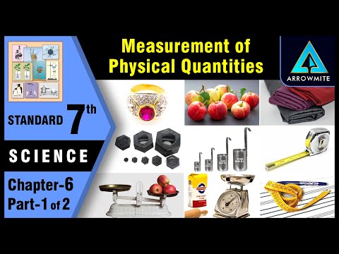 Measurement of Physical Quantities | Std 7 | Science | Chapter 6 | Part 1/2 | Maharashtra Board