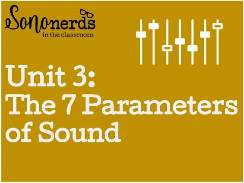 Ultrasound Physics with Sononerds Unit 3