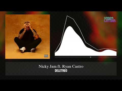 Deletreo - Nicky Jam ft. Ryan Castro