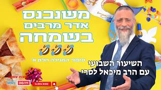 ‫ הרב מיכאל לסרי | משנכנס אדר מרבים בשמחה 🎉✨🎏🎭 😂😂סיפור המגילה חלק א 🔴שידור חי (הרב מיכאל לסרי) - התמונה מוצגת ישירות מתוך אתר האינטרנט יוטיוב. זכויות היוצרים בתמונה שייכות ליוצרה. קישור קרדיט למקור התוכן נמצא בתוך דף הסרטון