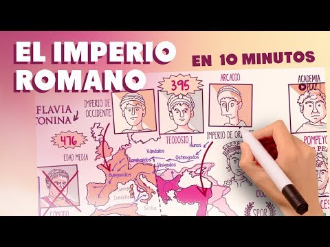 The Roman Empire in 10 minutes