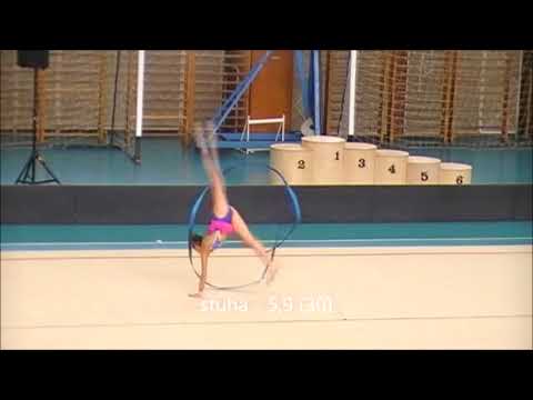 Mistrovství České republiky juniorek 2018: 25. -  30. místo