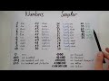 English Numbers NUMBERS