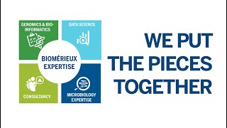 Pourquoi et comment maitriser le plan de contrôle environnemental