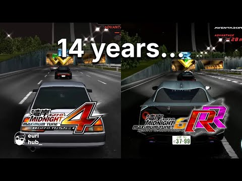 Maximum Tune is getting old…